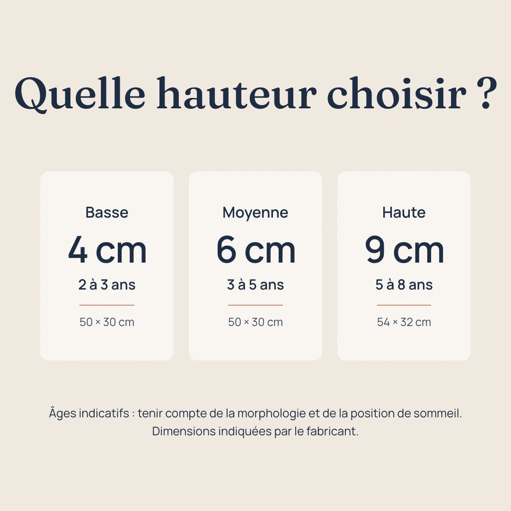 Quelle hauteur choisir : basse 4 cm de 2 à 3 ans, moyenne 6 cm de 3 à 5 ans, haute 9 cm de 5 à 8 ans